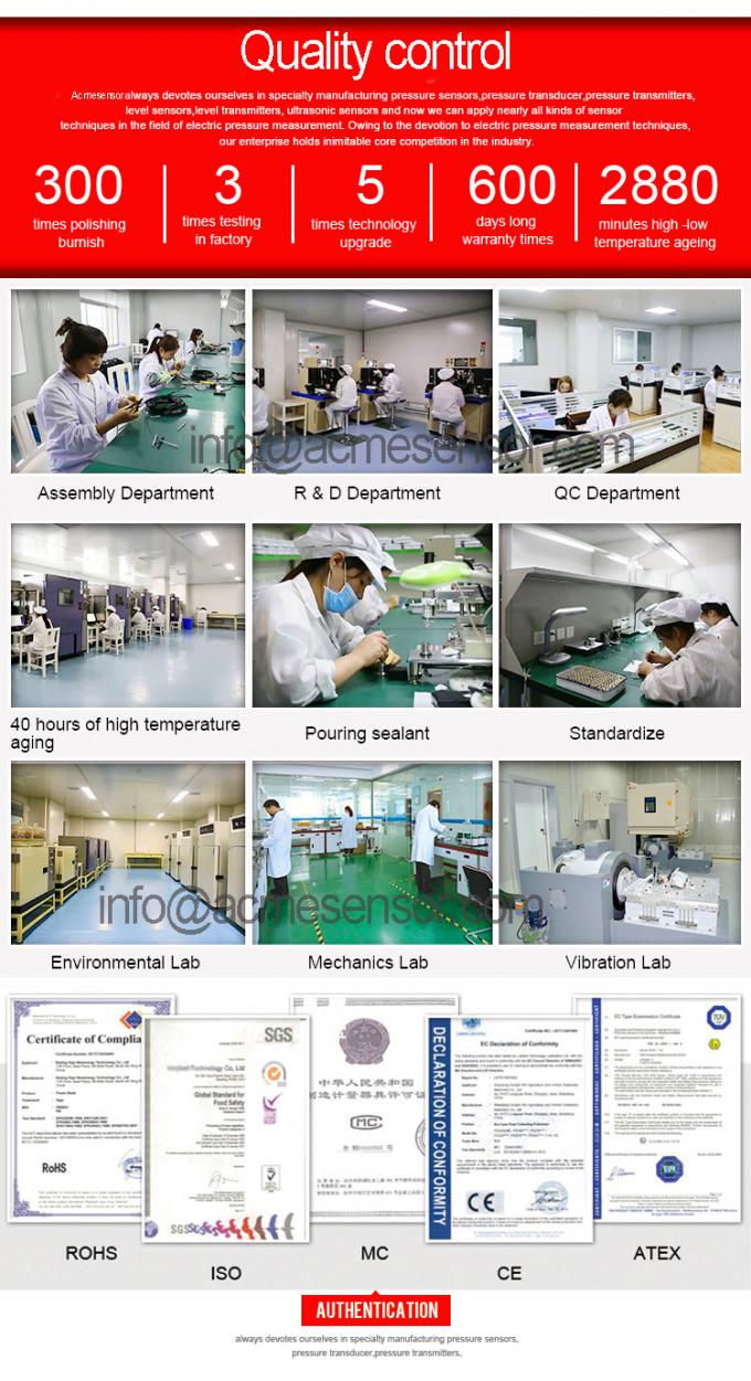 Xi'an  Acme Measurement & Control Co., Ltd. गुणवत्ता नियंत्रण